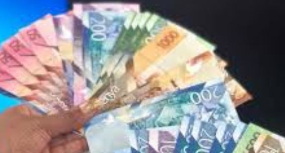 How financially free are you?: The Standard