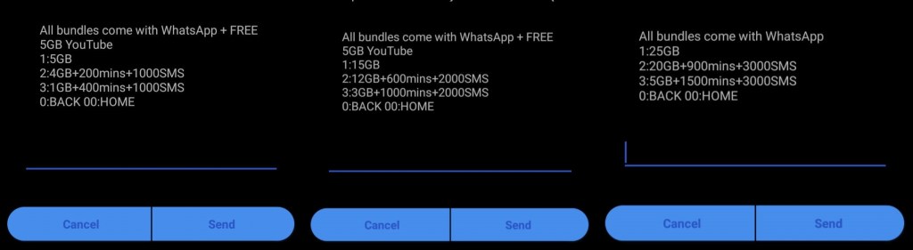 Safaricom’s All in One bundle now includes free 5GB for YouTube access