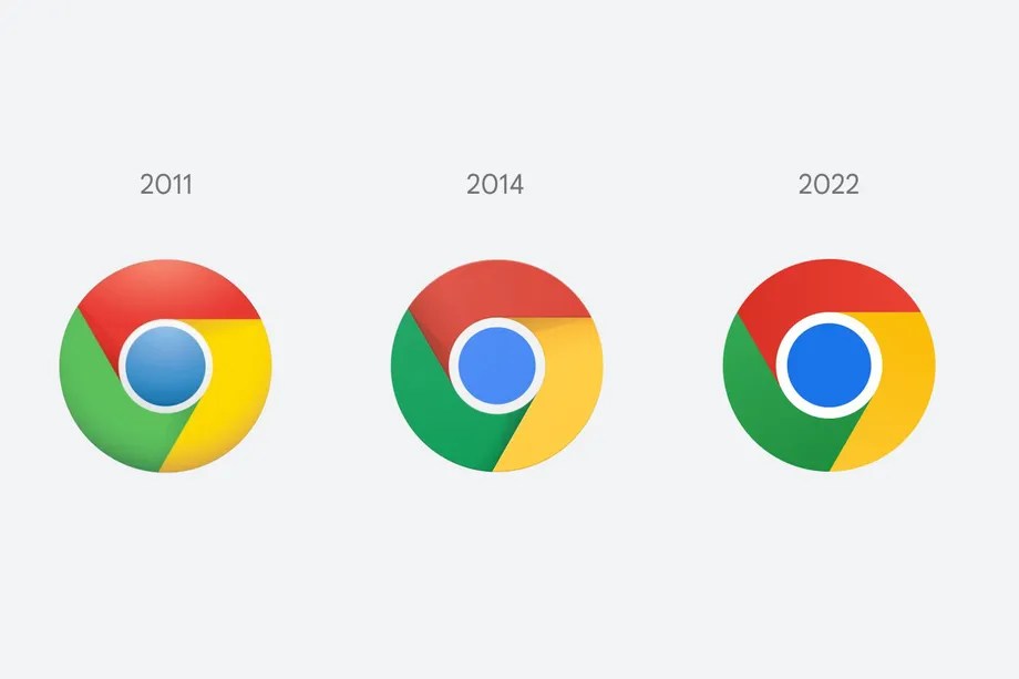 For the first time in eight years, Chrome is changing its logo. – TechMoran