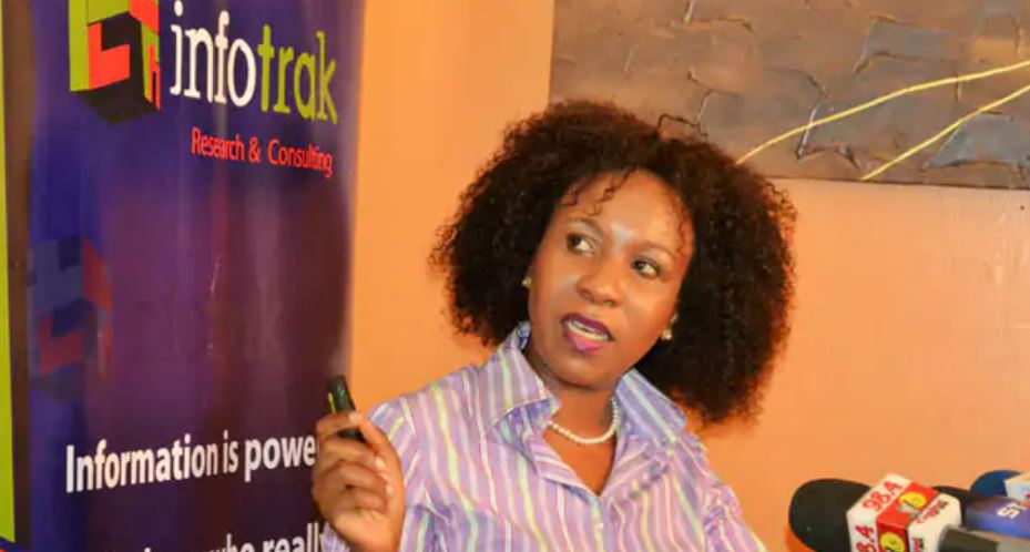 New Infotrak Poll Shows Majority of Kenyans Support Curfew