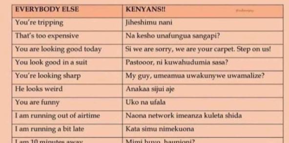 Hilarious Posts by Kenyans on Social Media for the Monday Blues