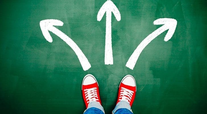 Self Establishment Across Your Life