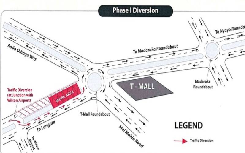 Section of Lang'ata Road to be closed for six days