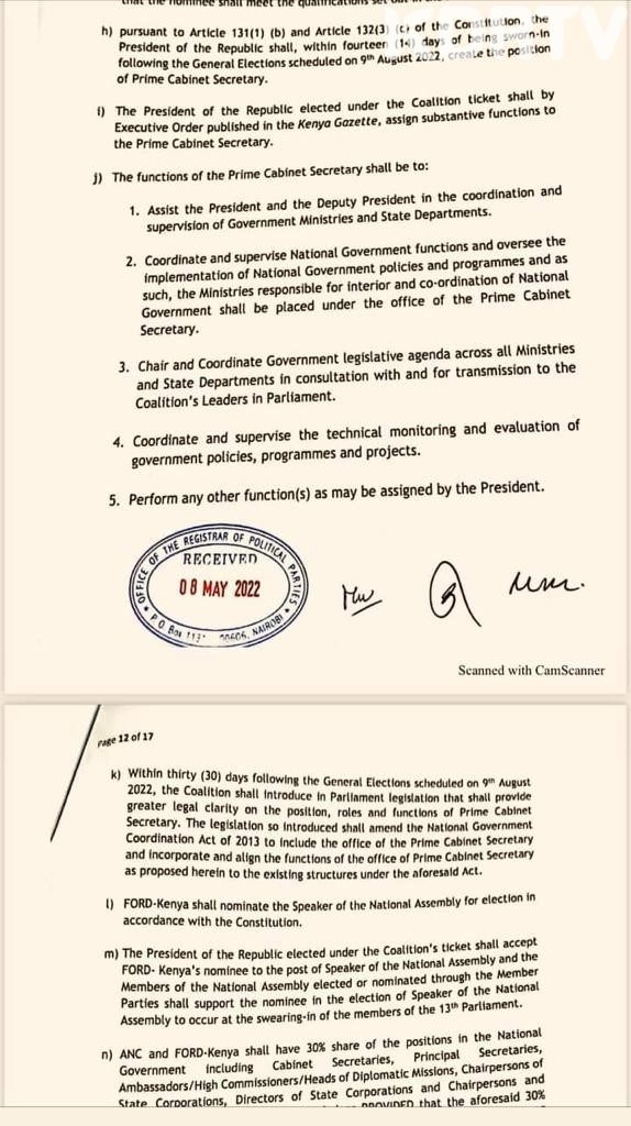 Kenya Kwanza power sharing