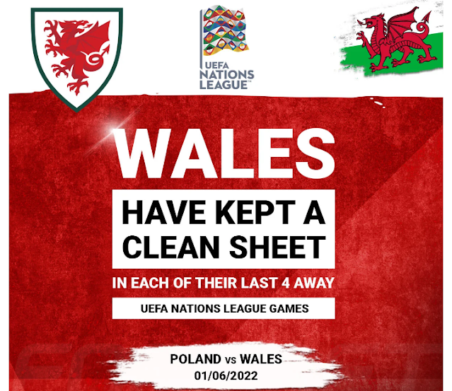 UEFA Nations League tv channels live Poland vs Wales on GOTV