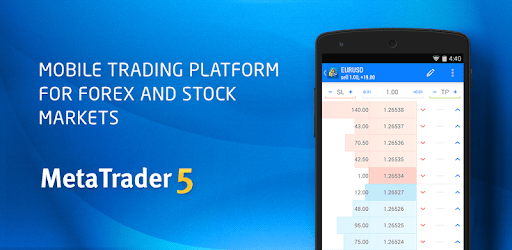 Some Distinctive Features in Metatrader 5 Broker – TechMoran