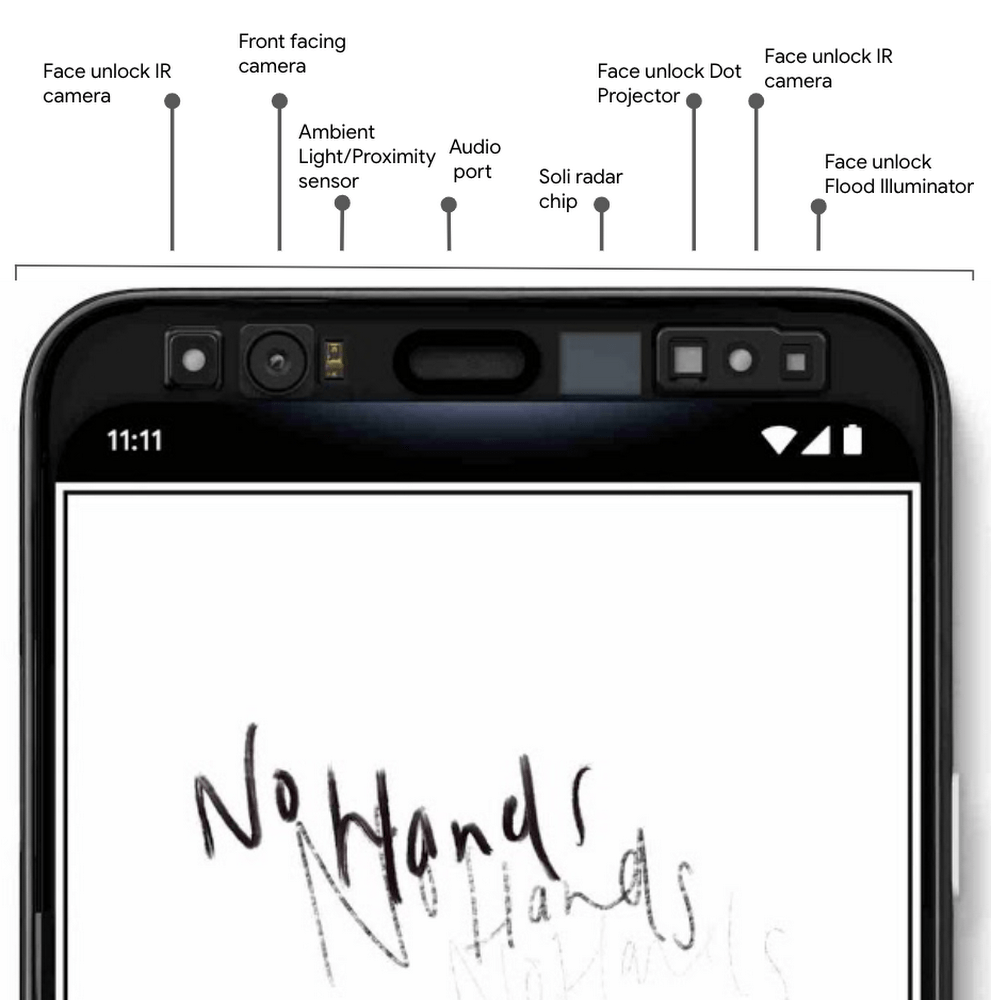 Google continues impressive streak with Pixel 4 leaks, confirms face unlock and motion sense gestures