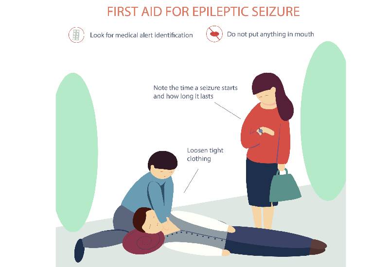 #EpilepsyAwareness: Seizure first aid tips during COVID-19 pandemic