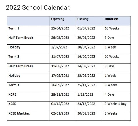 Official 2022 academic calendar for primary and secondary schools revealed. 1 Official 2022 academic calendar for primary and secondary schools revealed.