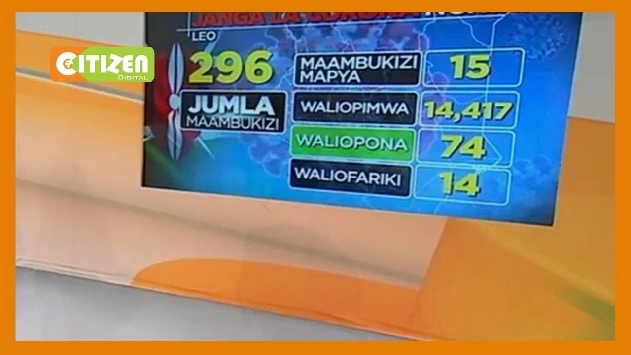 JANGA LA CORONA: Idadi ya maambukizi na vifo kufikia sasa