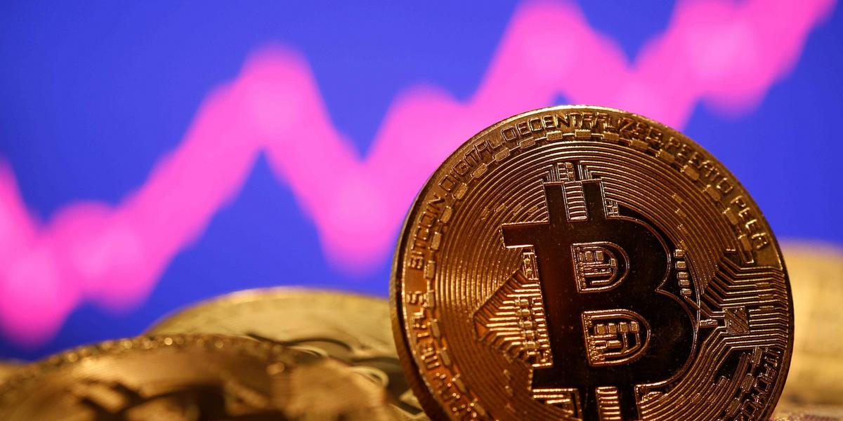 The Bitcoin Momentum in 2021
