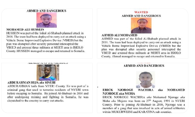 DCI Releases Names of Eight Most Wanted Terror Suspects