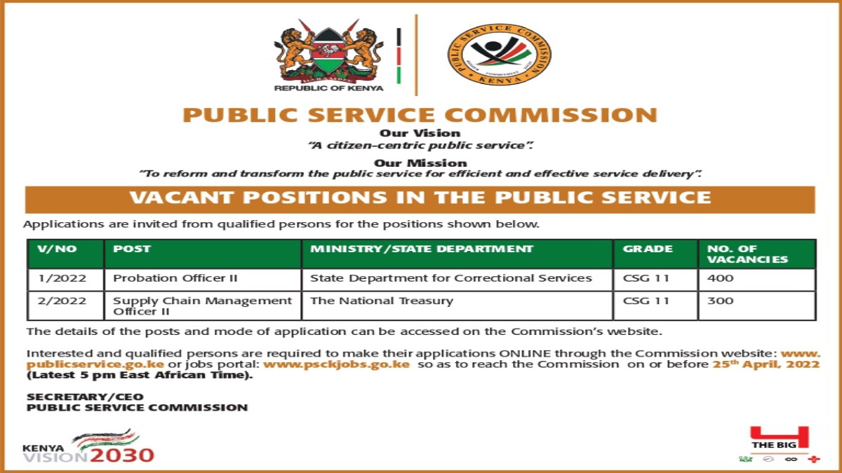 Kenyans Call Out PSC After Advertising Imaginary Jobs