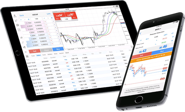 Top Scope Markets review for forex traders, scope markets Kenya minimum deposit and withdrawal