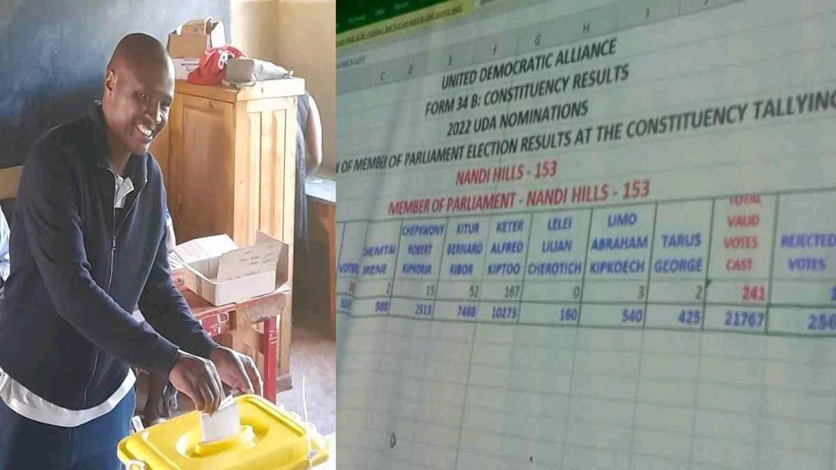 Alfred Keter Pulls a Huge Miracle, Outsmarts Ruto’s Machinery to Win UDA Ticket